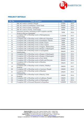 Registered Office: N-19, St. No 2, Naveen Shahdara, Delhi – 110032 India
Corporate Office: B/1348 Palam Vihar, Gurugram, Haryana – 122001 India
Regional Office: C-10, Behind HDFC Bank, Devendra Nagar, Raipur – 492001 India
E-mail Id: baritechprojects@gmail.com, Website: www.baritech.in
Contact: +91 8818859265 I +91 9999995361 I +91 9999917644 I CIN No# U74999DL2017PTC320512
PROJECT DETAILS
Sr. No. Name of Project Qty Year
1 DC/AC work in Abohar, Punjab. 21MW 2015
2 DC/AC work in Coimbatore, Tamil Nadu 20MW 2014
3 DC/AC work in Gattu, Telangana 19MW 2016
4 DC/AC work in Trichy, Tamil Nadu 6MW 2015
5
Structure erection, mounting of SPV modules and DC
Work in Hiriyur, Karnataka
7MW 2014
6
Complete EPC of Rooftop work in Mettupalayam,
Tamil Nadu
3.45MW 2015
7 Complete EPC of Rooftop work in Bhiwadi, Rajasthan 2.4MW 2015
8 Complete EPC of Rooftop work in Sambalpur, Odisha 2MW 2014
9 Complete EPC of Rooftop work in Patdi, Gujrat 1MW 2013
10 Complete EPC of Rooftop work in Tikar, Gujrat 1MW 2013
11 Complete EPC of Rooftop work in Nagpur, Maharashtra 535kW 2016
12 Complete EPC of Rooftop work in Raipur, Chhattisgarh 500kW 2016
13
Complete EPC of Rooftop work in Aurangabad,
Maharashtra
300kW 2014
14 Complete EPC of Rooftop work in Raipur, Chhattisgarh 200kW 2016
15 Complete EPC of Rooftop work in Raipur, Chhattisgarh 200kW 2016
16 Complete EPC of Rooftop work in New Delhi 200kW 2014
17 Complete EPC of Rooftop work in Delhi and Haryana 200kW 2016
18
Complete EPC of Rooftop work in Mumbai,
Maharashtra
100kW 2013
19
Complete EPC of Rooftop work in Indore, Madhya
Pradesh
100kW 2013
20 Complete EPC of Rooftop work in Amritsar, Punjab 100kW 2014
21
Complete EPC of Rooftop work in Mumbai,
Maharashtra
100kW 2014
22
Complete EPC of Rooftop work in Bareily, Uttar
Pradesh
100kW 2014
23 Complete EPC of Rooftop work in Ludhiana, Punjab 100kW 2014
24 Complete EPC of Rooftop work in Chhattisgarh 46kW 2016
25 Complete EPC of Ground Mounted in Rajasthan 140MW 2016-18
 
