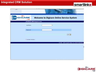 Integrated CRM Solution
 