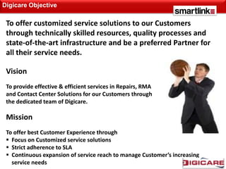 Digicare Objective

 To offer customized service solutions to our Customers
 through technically skilled resources, quality processes and
 state-of-the-art infrastructure and be a preferred Partner for
 all their service needs.

 Vision
 To provide effective & efficient services in Repairs, RMA
 and Contact Center Solutions for our Customers through
 the dedicated team of Digicare.

 Mission
 To offer best Customer Experience through
  Focus on Customized service solutions
  Strict adherence to SLA
  Continuous expansion of service reach to manage Customer’s increasing
   service needs
 