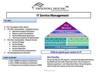 ™
                                                          Train, Translate & Transform


                                          IT Service Management
ITIL 2011


   ITIL® Foundation 2011 edition
    ITIL 2011 Intermediate: Capability Stream
           Operation Support & Analysis
           Release Control & Validation
           Service Offering & Agreement
            Planning Protection & Optimization
    ITIL 2011 Intermediate: Lifecycle Stream
           Service Strategy
           Service Design
           Service Transition
           Service Operation
           Continual Service Improvement
    ITIL Managing Across Lifecycles                       Path to spiral your career in IT

COBIT & ISO/IEC                                      Our Faculty:
                                                     All our faculty are ITIL experts , assessed and approved trainers
       ISO / 20000 Foundation Certification
                                                     by APMG and TUV-SUD. They have more than 15 years of
       ISO / 27000 Foundation Certification
                                                     industry experience and they share these the participants,
       IT Governance Foundation based on COBIT
                                                     which makes the session all the more interesting.

                                                 ©Training House
 