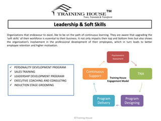 ™
                                                                  Train, Translate & Transform


                                        Leadership & Soft Skills
Organizations that endeavour to excel, like to be on the path of continuous learning. They are aware that upgrading the
‘soft skills’ of their workforce is essential to their business. It not only impacts their top and bottom lines but also shows
the organization’s involvement in the professional development of their employees, which in turn leads to better
employee retention and higher motivation.


                                                                                             Psychometric
                                                                                              Assessment


   PERSONALITY DEVELOPMENT PROGRAM
     SALES TRAINING                                                Continuous
                                                                                                                   TNA
     LEADERSHIP DEVELOPMENT PROGRAM                                 Support               Training House
     EXECUTIVE COACHING AND CONSULTING                                                  Engagement Model
     INDUCTION STAGE GROOMING



                                                                               Program                      Program
                                                                               Delivery                     Designing


                                                          ©Training House
 