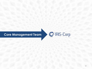 Core Management Team

10

 
