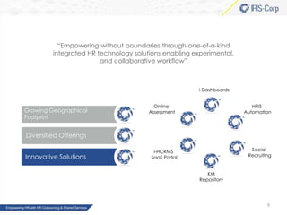 “Empowering without boundaries through one-of-a-kind
integrated HR technology solutions enabling experimental,
and collaborative workflow”

i-Dashboards

Growing Geographical
Footprint

Online
Assessment

HRIS
Automation

Diversified Offerings
Innovative Solutions

Social
Recruiting

i-HCRMS
SaaS Portal
KM
Repository

9

 