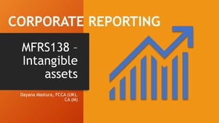 MFRS138 –
Intangible
assets
Dayana Mastura, FCCA (UK),
CA (M)
CORPORATE REPORTING
 