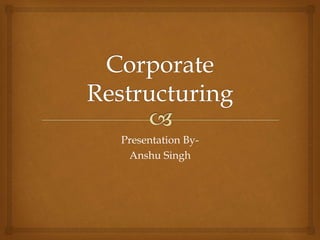 Presentation By-
Anshu Singh
 