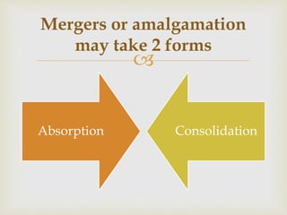 Corporate restructuring | PPTX