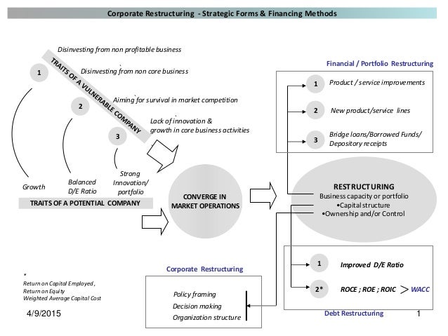 download web-age information management: