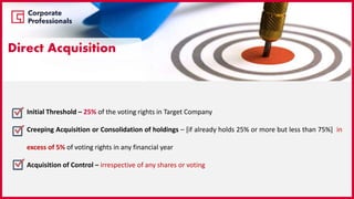 Initial Threshold – 25% of the voting rights in Target Company
Creeping Acquisition or Consolidation of holdings – [if already holds 25% or more but less than 75%] in
excess of 5% of voting rights in any financial year
Acquisition of Control – irrespective of any shares or voting
Direct Acquisition
 