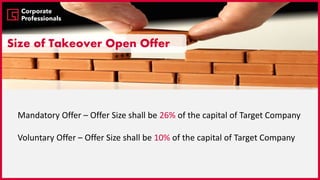 Mandatory Offer – Offer Size shall be 26% of the capital of Target Company
Voluntary Offer – Offer Size shall be 10% of the capital of Target Company
Size of Takeover Open Offer
 