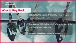 Rationalize the capital structure by writing off capital not
represented by available assets.
To encourage faith in the minds of shareholders at the
time of slump in the market price
To pay surplus cash not required by business
Why to Buy Back
 