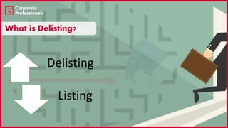 Delisting
Listing
What is Delisting?
 