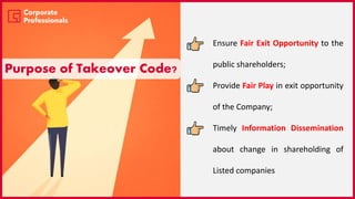 Ensure Fair Exit Opportunity to the
public shareholders;
Provide Fair Play in exit opportunity
of the Company;
Timely Information Dissemination
about change in shareholding of
Listed companies
Purpose of Takeover Code?
 