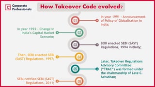 In year 1991 - Announcement
of Policy of Globalisation in
India;
In year 1992 - Change in
India’s Capital Market
Scenario;
SEBI enacted SEBI (SAST)
Regulations, 1994 initially;
Then, SEBI enacted SEBI
(SAST) Regulations, 1997;
Later, Takeover Regulations
Advisory Committee
(“TRAC”) was formed under
the chairmanship of Late C.
Achuthan;
SEBI notified SEBI (SAST)
Regulations, 2011;
How Takeover Code evolved?
 