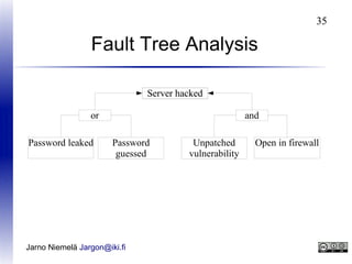 35

Fault Tree Analysis
Server hacked
or
Password leaked

and
Password
guessed

Jarno Niemelä Jargon@iki.fi

Unpatched
vulnerability

Open in firewall

 