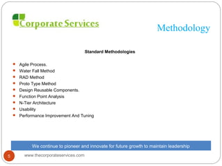 Methodology
Standard Methodologies
 Agile Process.
 Water Fall Method
 RAD Method
 Proto Type Method
 Design Reusable Components.
 Function Point Analysis
 N-Tier Architecture
 Usability
 Performance Improvement And Tuning
We continue to pioneer and innovate for future growth to maintain leadership
www.thecorporateservices.com5
 