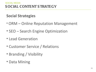 SOCIAL CONTENT STRATEGY SOCIAL MEDIA Social Strategies ORM  –  Online Reputation Management SEO  –  Search Engine Optimization Lead Generation Customer Service / Relations Branding / Visibility Data Mining 