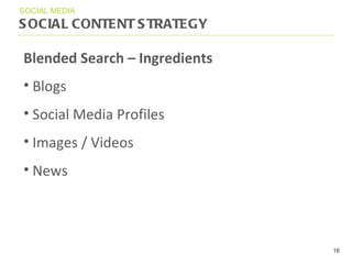 SOCIAL CONTENT STRATEGY SOCIAL MEDIA Blended Search  –  Ingredients  Blogs Social Media Profiles Images / Videos News 