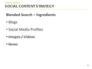 SOCIAL CONTENT STRATEGY SOCIAL MEDIA 