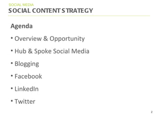 SOCIAL CONTENT STRATEGY SOCIAL MEDIA Agenda Overview & Opportunity Hub & S p oke Social Media Blogging Facebook LinkedIn Twitter 