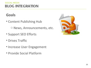 BLOG INTEGRATION SOCIAL MEDIA Goals Content Publishing Hub News, Announcements, etc. Support SEO Efforts Drives Traffic  Increase User Engagement Provide Social Platform  