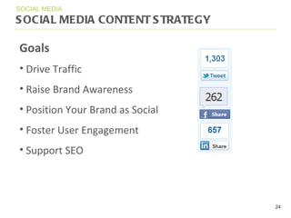 SOCIAL MEDIA CONTENT STRATEGY SOCIAL MEDIA Goals Drive Traffic Raise Brand Awareness Position Your Brand as Social Foster User Engagement Support SEO 