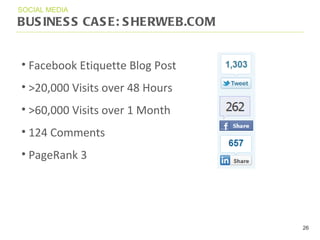 BUSINESS CASE: SHERWEB.COM  SOCIAL MEDIA Facebook Etiquette Blog Post >20,000 Visits over 48 Hours >60,000 Visits over 1 Month 124 Comments PageRank 3 