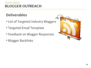 BLOGGER OUTREACH SOCIAL MEDIA Deliverables List of Targeted I n dustry Bloggers Targeted Email Template Feedback on Blogger Responses Blogger Backlinks 