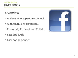 FACEBOOK SOCIAL MEDIA Overview A place where  people  connect … A  personal  environment … Personal / Professional Collide Facebook Ads Facebook Connect 