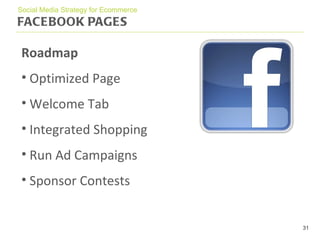 FACEBOOK PAGES Social Media Strategy for Ecommerce Roadmap Optimized Page Welcome Tab Integrated Shopping Run Ad Campaigns Sponsor Contests 