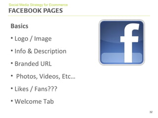 FACEBOOK PAGES Social Media Strategy for Ecommerce Basics Logo / Image Info & Description Branded URL Photos, Videos, Etc … Likes / Fans??? Welcome Tab 