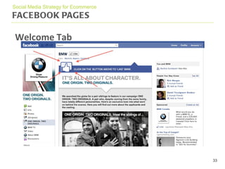 FACEBOOK PAGES Social Media Strategy for Ecommerce Welcome Tab 