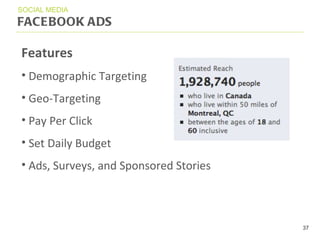 FACEBOOK ADS SOCIAL MEDIA Features Demographic Targeting Geo-Targeting Pay Per Click Set Daily Budget Ads, Surveys, and Sponsored Stories 
