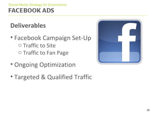 FACEBOOK ADS Social Media Strategy for Ecommerce Deliverables Facebook Campaign Set-Up Traffic to Site Traffic to Fan Page Ongoing Optimization Targeted & Qualified Traffic 