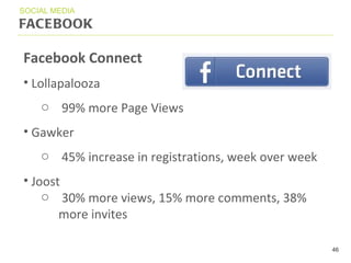 FACEBOOK SOCIAL MEDIA Facebook Connect Lollapalooza 99% more Page Views Gawker 45% increase in registrations, week over week Joost 30% more views, 15% more comments, 38% more invites 