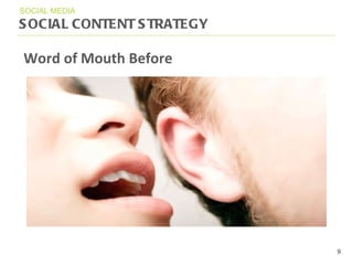 SOCIAL CONTENT STRATEGY SOCIAL MEDIA Word of Mouth Before 