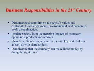 Pyramid of CSRPhilanthropic ResponsibilitiesBe a good corporate citizen.Ethical ResponsibilitiesBe ethical.Legal ResponsibilitiesObey the law.Economic ResponsibilitiesBe profitable.