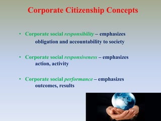 Corporate Citizenship ConceptsCorporate social responsibility – 	emphasizes obligation and accountability to societyCorporate social responsiveness– emphasizes   	action, activity