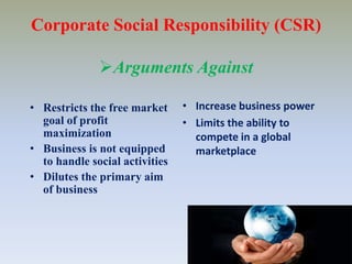 Community obligations