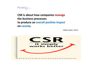 Carroll’s pyramid of CSR: Nature of Responsibilities




                                             (Carroll, 1991)
 
