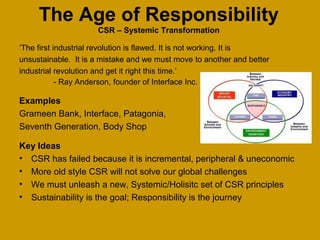 The Age of Responsibility
                     CSR – Systemic Transformation

‘The first industrial revolution is flawed. It is not working. It is
unsustainable. It is a mistake and we must move to another and better
industrial revolution and get it right this time.’
            - Ray Anderson, founder of Interface Inc.

Examples
Grameen Bank, Interface, Patagonia,
Seventh Generation, Body Shop

Key Ideas
• CSR has failed because it is incremental, peripheral & uneconomic
• More old style CSR will not solve our global challenges
• We must unleash a new, Systemic/Holisitc set of CSR principles
• Sustainability is the goal; Responsibility is the journey
 