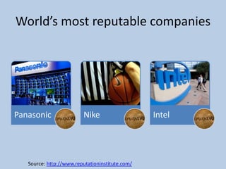 World’s most reputable companies




Panasonic                Nike                    Intel




   Source: http://www.reputationinstitute.com/
 