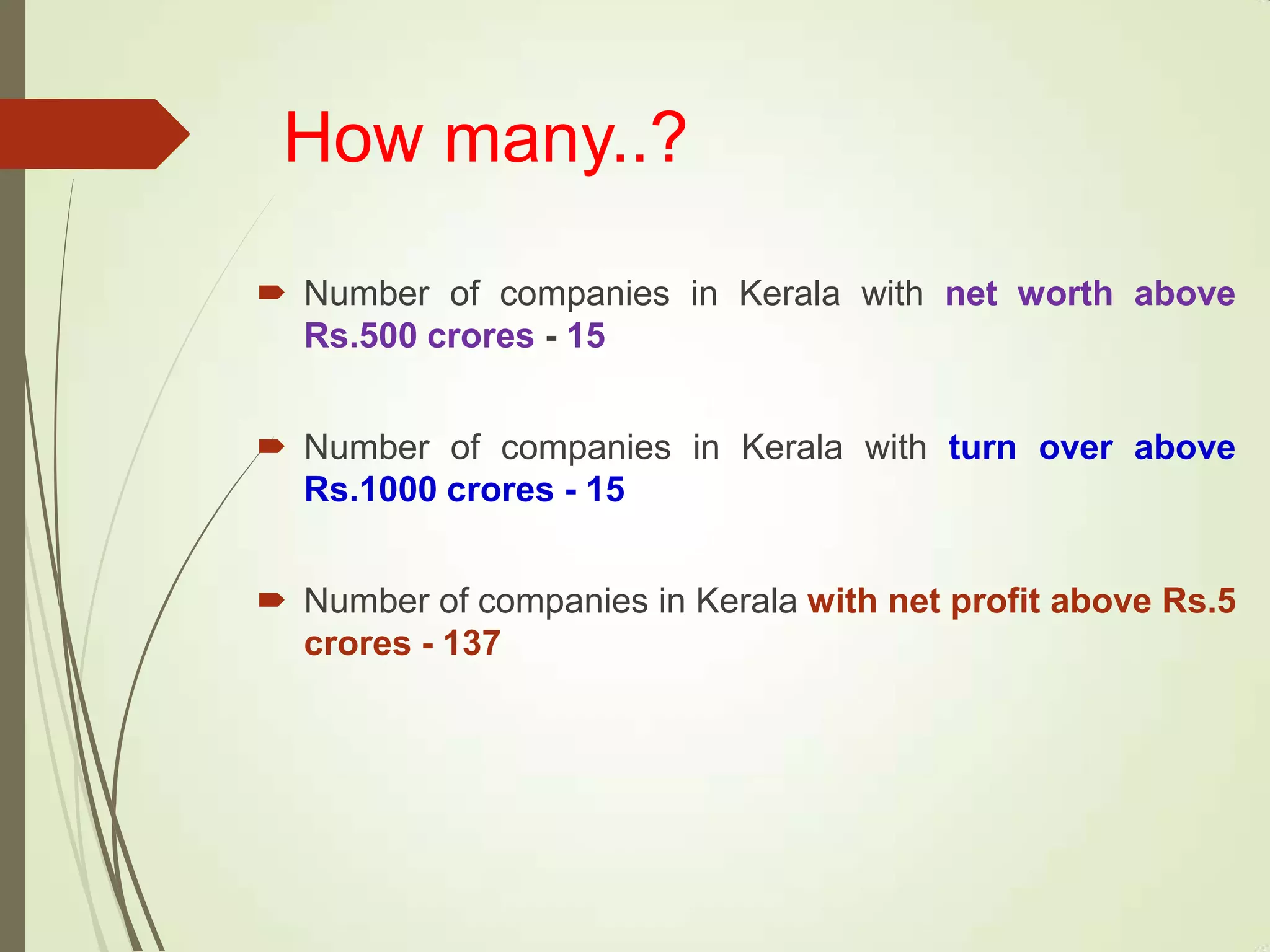 How many..?
 Number of companies in Kerala with net worth above
Rs.500 crores - 15
 Number of companies in Kerala with turn over above
Rs.1000 crores - 15
 Number of companies in Kerala with net profit above Rs.5
crores - 137
 