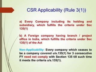 Corporate Social Responsibility (CSR) | PPSX