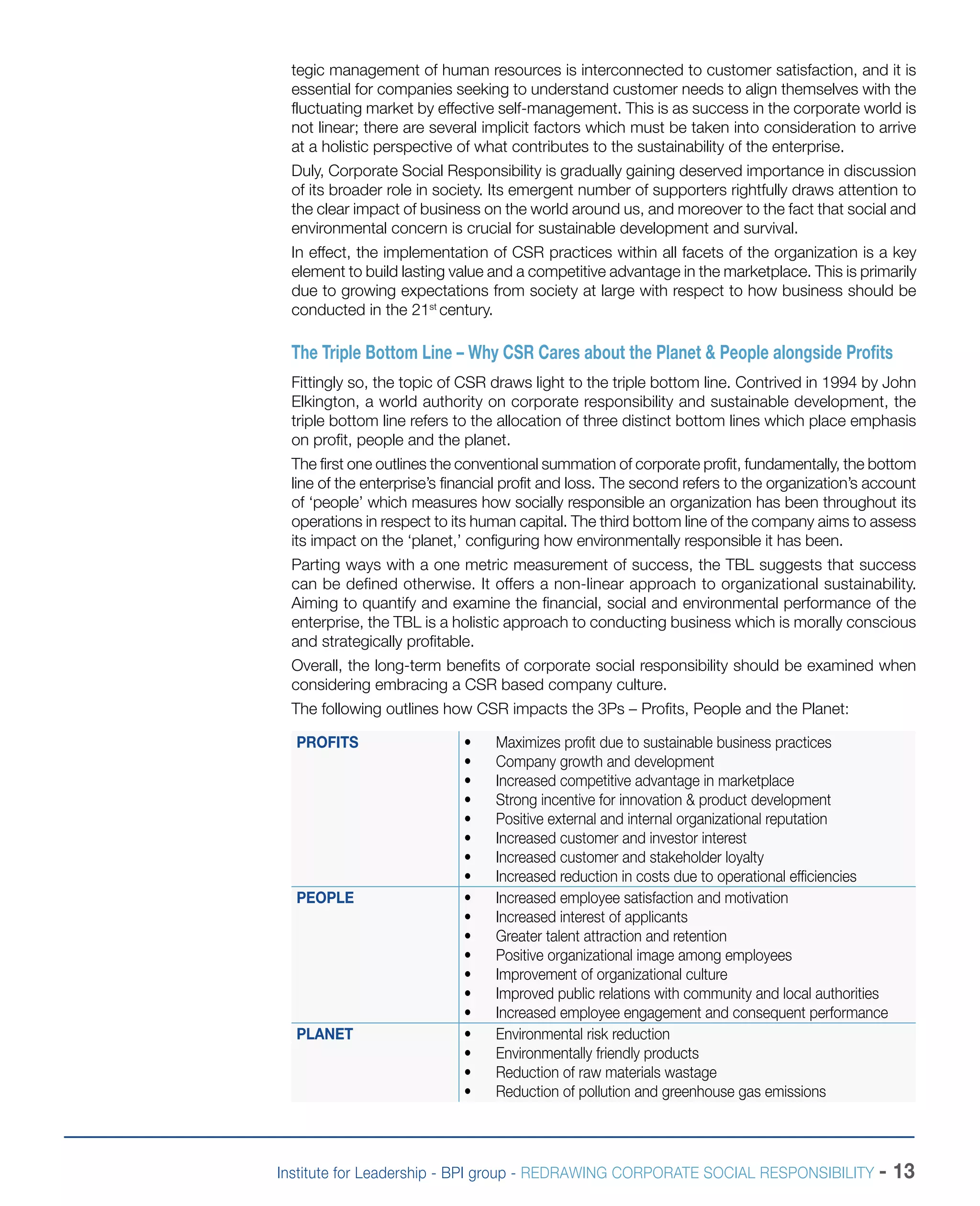 Institute for Leadership - BPI group - REDRAWING CORPORATE SOCIAL RESPONSIBILITY - 13
tegic management of human resources is interconnected to customer satisfaction, and it is
essential for companies seeking to understand customer needs to align themselves with the
fluctuating market by effective self-management. This is as success in the corporate world is
not linear; there are several implicit factors which must be taken into consideration to arrive
at a holistic perspective of what contributes to the sustainability of the enterprise.
Duly, Corporate Social Responsibility is gradually gaining deserved importance in discussion
of its broader role in society. Its emergent number of supporters rightfully draws attention to
the clear impact of business on the world around us, and moreover to the fact that social and
environmental concern is crucial for sustainable development and survival.
In effect, the implementation of CSR practices within all facets of the organization is a key
element to build lasting value and a competitive advantage in the marketplace. This is primarily
due to growing expectations from society at large with respect to how business should be
conducted in the 21st
century.
The Triple Bottom Line – Why CSR Cares about the Planet & People alongside Profits
Fittingly so, the topic of CSR draws light to the triple bottom line. Contrived in 1994 by John
Elkington, a world authority on corporate responsibility and sustainable development, the
triple bottom line refers to the allocation of three distinct bottom lines which place emphasis
on profit, people and the planet.
The first one outlines the conventional summation of corporate profit, fundamentally, the bottom
line of the enterprise’s financial profit and loss. The second refers to the organization’s account
of ‘people’ which measures how socially responsible an organization has been throughout its
operations in respect to its human capital. The third bottom line of the company aims to assess
its impact on the ‘planet,’ configuring how environmentally responsible it has been.
Parting ways with a one metric measurement of success, the TBL suggests that success
can be defined otherwise. It offers a non-linear approach to organizational sustainability.
Aiming to quantify and examine the financial, social and environmental performance of the
enterprise, the TBL is a holistic approach to conducting business which is morally conscious
and strategically profitable.
Overall, the long-term benefits of corporate social responsibility should be examined when
considering embracing a CSR based company culture.
The following outlines how CSR impacts the 3Ps – Profits, People and the Planet:
PROFITS •	 Maximizes profit due to sustainable business practices
•	 Company growth and development
•	 Increased competitive advantage in marketplace
•	 Strong incentive for innovation & product development
•	 Positive external and internal organizational reputation
•	 Increased customer and investor interest
•	 Increased customer and stakeholder loyalty
•	 Increased reduction in costs due to operational efficiencies
PEOPLE •	 Increased employee satisfaction and motivation
•	 Increased interest of applicants
•	 Greater talent attraction and retention
•	 Positive organizational image among employees
•	 Improvement of organizational culture
•	 Improved public relations with community and local authorities
•	 Increased employee engagement and consequent performance
PLANET •	 Environmental risk reduction
•	 Environmentally friendly products
•	 Reduction of raw materials wastage
•	 Reduction of pollution and greenhouse gas emissions
 