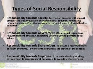 Types of Social Responsibility 
• Responsibility towards Society. Carrying on business with moral& 
ethical standards. Prevention of environmental pollution. Minimizing 
natural imbalance. Contributing towards the development of social health, 
education 
• Responsibility towards Government. Obey rules & regulations. 
Regular payment of taxes. Cooperating with the Govt to promote social 
values 
• Responsibility towards Shareholders. To ensure a reasonable rate 
of return over time. To work for the survival & the growth of the concern. 
• Responsibility towards Employee. To provide a healthy working 
environment. To grant regular & fair wages. To provide welfare services 
 