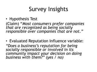 Survey Insights
• Hypothesis Test
(Claim) “Most consumers prefer companies
that are recognized as being socially
responsible over companies that are not.”
• Evaluated Reputation Influence variable:
“Does a business’s reputation for being
socially responsible or involved in its
community impact your decision on doing
business with them?” (yes / no)
 
