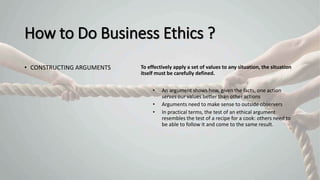 How to Do Business Ethics ?
• CONSTRUCTING ARGUMENTS To effectively apply a set of values to any situation, the situation
...