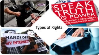 Types of Rights
 