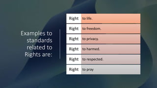 Examples to
standards
related to
Rights are:
to life.
Right
to freedom.
Right
to privacy.
Right
to harmed.
Right
to respec...