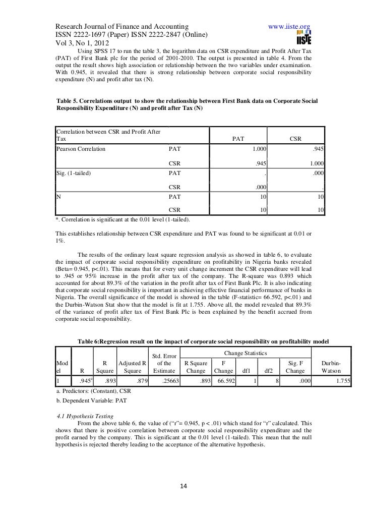family essay outline plan